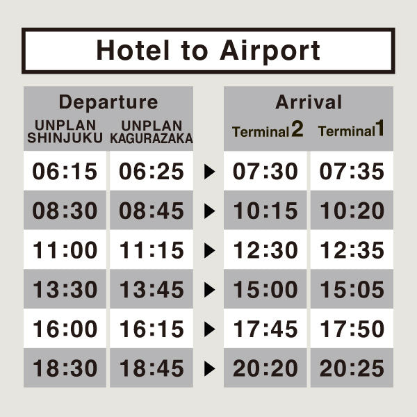 February 28, 2025: Shinjuku to Narita Airport