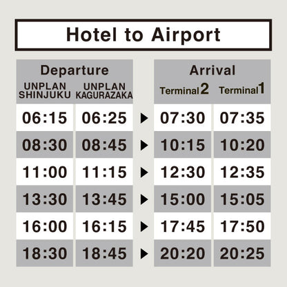 February 28, 2025: Shinjuku to Narita Airport